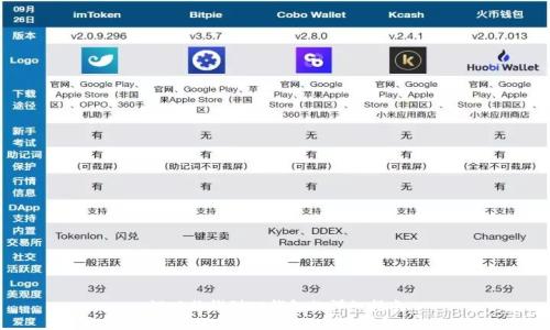 汇旺换钱到TP钱包的详细指南