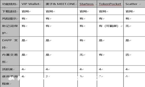 换手机后如何安全登陆冷钱包：完整指南