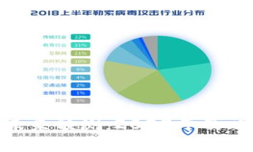 标题: MATIC币的未来预测：2023年及以后的价格走势分析