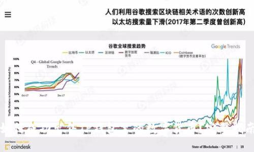 如何成功出售TP钱包里的数字货币？完整指南