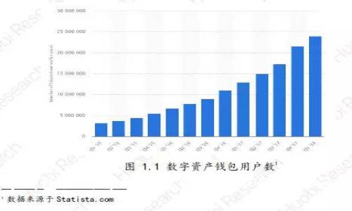 tp钱包如何解决币数量未显示金额的问题