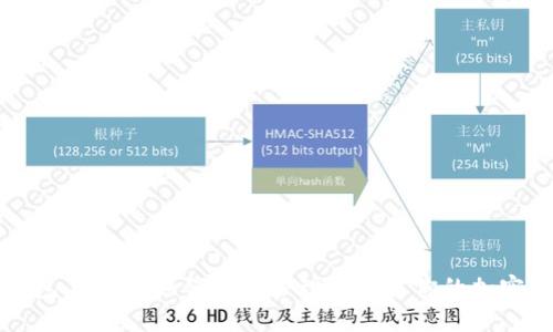 TP钱包与FTM：如何高效管理和交易你的加密资产