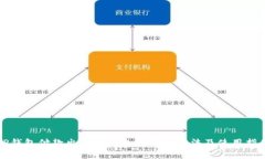 TP钱包付款出现冷钱包的解决方法及使用指南