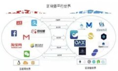 作者：ChatGPTbr发布时间：2023年10月选择TP钱包还是