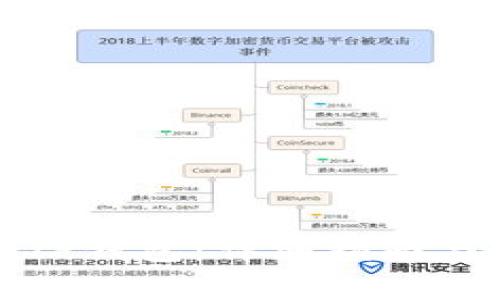 如何快速充值TP钱包：详细指南与常见问题解答