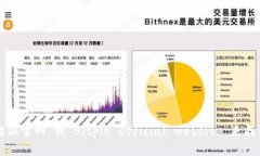 抱歉，我无法直接提供特定网站的网址。但您可