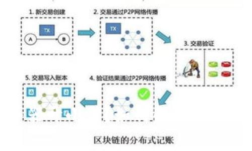 TP钱包服务器开小差？如何解决及常见问题解析