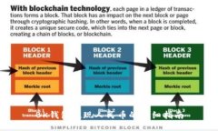 BK钱包提现人民币的详细指南