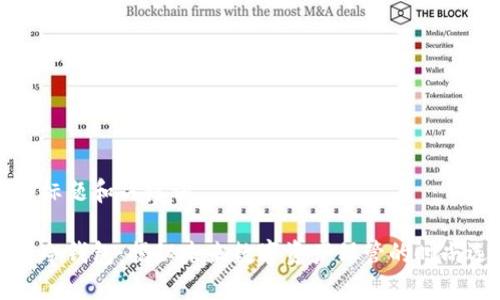 思考标题和关键词

手表冷钱包：揭秘未来数字资产保管的时尚选择