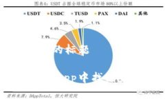 思考一个接近且的标题标题:如何在苹果App中找到