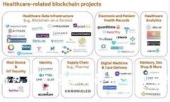 TP钱包滑点问题的解决方案与技巧