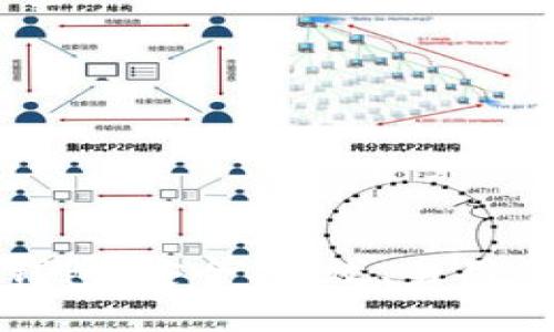 全面解析狗狗币TP钱包：安全、高效、易用的数字货币管理工具