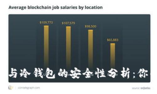 标题  
 biaoti 硬件钱包与冷钱包的安全性分析：你的数字资产守护者