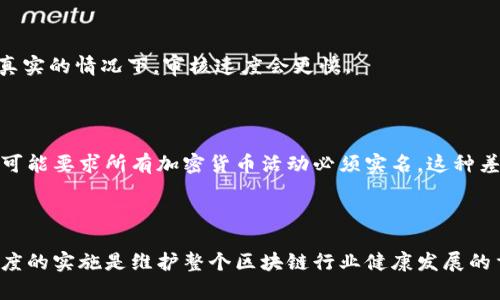 biao ti比特派是否需要实名注册？全面解析与用户指南/biao ti  
比特派, 实名认证, 加密货币, 区块链/guanjianci

## 内容主体大纲

1. 引言
   - 比特派的基本概述
   - 实名注册的背景与意义
   - 对用户的潜在影响

2. 比特派简介
   - 比特派的功能与特点
   - 比特派在区块链行业中的地位
   - 用户群体分析

3. 实名注册的必要性
   - 国家法律法规的要求
   - 风险控制与买卖安全
   - 对用户的合规性保障

4. 比特派的实名注册流程
   - 注册前的准备工作
   - 实名认证的步骤详解
   - 可能遇到的问题与解决方法

5. 十大常见问题解析
   - 比特派是否支持匿名交易？
   - 实名注册后能否换回匿名？
   - 如果不实名注册会有什么后果？
   - 如何保护个人信息安全？
   - 实名认证的审核周期是多久？
   - 各国对加密货币实名的不同要求

6. 总结
   - 实名注册对比特派用户及平台的长远影响
   - 对未来发展趋势的展望

---

### 引言

比特派作为一个知名的加密货币钱包与交易平台，近年来吸引了大量用户的关注。在区块链技术逐渐成熟的背景下，越来越多的用户开始探索如何安全、有效地使用这些工具。然而，关于是否需要实名注册的问题，引发了许多用户的疑惑与讨论。

本文旨在分析比特派是否需要实名注册，探讨其背后的原因，并为用户提供一个详尽的指南，帮助他们更好地理解实名政策的实施。

### 比特派简介

比特派是一款多功能的区块链数字钱包，用户可以在平台上存储、转账以及交易各种加密货币。相比于其他钱包，比特派具备安全性高、使用方便等特点，吸引了大量用户。尤其是一些新手用户，更倾向于使用用户体验友好的钱包，以便于熟悉加密货币的操作流程。

近年来，随着全球各国对数字货币的监管加强，越来越多的平台开始要求用户进行实名注册。这一政策背后蕴含着复杂的法律和商业考量，主要是为了保护用户资金安全，维护平台的合法性。

### 实名注册的必要性

实名注册在当前金融环境中的重要性不言而喻。首先，各国对于加密货币的监管日趋严格，尤其是在反洗钱和反恐融资的背景下，许多政府要求金融交易平台必须登记用户的真实身份。通过实名制的落实，不仅可以提升平台的信誉度，也能有效防止非法活动的发生。

其次，从用户自身的安全考虑，实名注册有助于降低交易的风险。毕竟，越是匿名的环境，越容易滋生诈骗等恶性行为，用户的资产安全面临更大的威胁。通过实名注册，平台能够在必要时协助用户追溯交易记录，从而提高用户的信任感和安全感。

### 比特派的实名注册流程

对于正在考虑在比特派上进行实时交易的用户来说，了解实名注册的具体流程至关重要。注册比特派的过程其实并不复杂，用户只需按照以下步骤操作即可。

1. **注册前的准备工作**：用户需准备好身份证明文件（如身份证、护照等），以及一张清晰的个人照片，确保能顺利完成认证过程。
  
2. **实名认证的步骤详解**：进入比特派官网或APP，根据提示填写个人信息，同时上传准备好的身份证明文件和照片，系统会自动进行信息匹配。

3. **可能遇到的问题与解决方法**：用户在提交实名信息后，需耐心等待审核。如果审核未通过，系统通常会提供相应的反馈，用户只需根据提示进行调整和再次提交即可。

### 十大常见问题解析

#### 比特派是否支持匿名交易？

虽然比特派为了保护用户隐私提供了一定的匿名性，但为了遵循国家的法律法规，平台并不支持完全匿名的交易。实名制不仅是为了合规，也是为了保护用户的资金安全。

虽说比特派在交易过程中不会主动泄露用户的身份信息，但在法律问题出现时，平台有责任配合相关的司法调查。因此，用户在选择交易平台时，需谨慎考虑匿名性带来的各种风险。

#### 实名注册后能否换回匿名？

一旦用户完成实名注册，其身份信息将被平台持续记录。由于法律法规的要求，用户无法将自身状态转为匿名。因此，用户在进行交易前，需认真思考自身的需求，是否真的需要进行实名注册。

#### 如果不实名注册会有什么后果？

如果用户选择不进行实名注册，在使用比特派时，可能会遭遇到账限制、提现额度降低等问题。此外，未实名用户甚至可能无法完成某些交易，影响资产的流动性。这将导致用户无法享受平台提供的完整服务，提高交易成本，得不偿失。

#### 如何保护个人信息安全？

用户在进行实名注册时，往往会对个人信息的安全性产生担忧。比特派采取了多项措施来保护用户的个人信息，包括加密传输、信息隔离等。此外，用户也可以通过增强账户的安全性（如使用复杂密码、开启双重身份验证等）来保护账户安全。

#### 实名认证的审核周期是多久？

一般情况下，比特派的实名认证审核需要1到3个工作日。但具体时间可能会受到提交信息的完整性和准确性等因素的影响。在资料完整且真实的情况下，审核速度会更快。

#### 各国对加密货币实名的不同要求

各国针对加密货币的政策存在较大的差异。例如，有些国家对加密交易的监管相对宽松，仅要求用户在高额交易时实名注册，而另一些国家可能要求所有加密货币活动必须实名。这种差异性意味着，用户在进行跨国投资或交易时，需要充分了解当地法律环境，以规避潜在的法律风险。

### 总结

总体而言，比特派的实名注册不仅有助于提高用户安全性，也体现出对政策合规性的尊重。尽管实名制可能使部分用户感到不便，但这一制度的实施是维护整个区块链行业健康发展的重要一步。在未来，随着技术的不断进步和法规的不断完善，实名制的实施将会更为普遍，也许会进一步推动加密货币市场的合法化与繁荣。