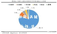 以下是符合您要求的标题、关键词和内容大纲。