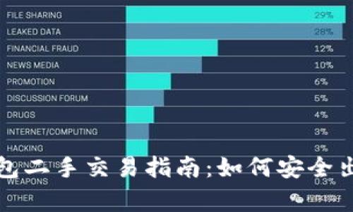 库神冷钱包二手交易指南：如何安全出售和购买