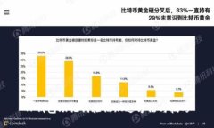 TP钱包助记词验证跳过方法与技巧