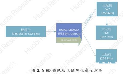 如何安全使用冷钱包助记词及红色提示的含义