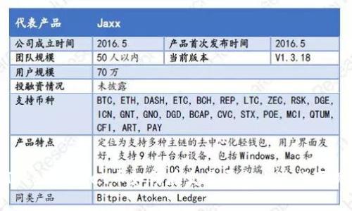 TokenPocket币如何在交易平台上进行变现