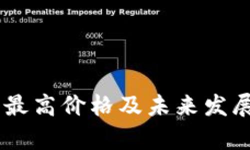 Core历史最高价格及未来发展趋势分析