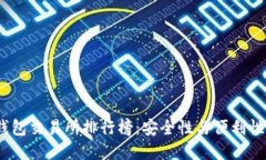 2023年冷钱包交易所排行榜：安全性与便利性的最