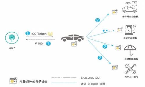 思考一个接近且的标题:

 biaoti  TP钱包卖币授权不成功的解决方案与常见问题解析  /biaoti 

相关的关键词:

 guanjianci  TP钱包, 卖币授权, 钱包安全, 数字货币交易  /guanjianci 

### 内容主体大纲

1. **引言**
   - 数字货币的崛起
   - TP钱包的作用
   - 卖币操作的重要性

2. **TP钱包卖币授权不成功的原因**
   - 网络问题
   - 授权时间过期
   - 账户安全设置
   - 交易限制

3. **解决TP钱包授权不成功的方法**
   - 检查网络连接
   - 重新进行授权
   - 调整账户安全设置
   - 联系客服支持

4. **常见问题解析**
   - Q1: 如何检查钱包的网络状态？
   - Q2: 授权操作失败后，是否会影响资金安全？
   - Q3: 如何确认我的账户没有被限制交易？
   - Q4: 怎样提高授权成功率？
   - Q5: TP钱包的安全特性是什么？
   - Q6: 如果持续出现授权不成功，该如何处理？

5. **总结**
   - 再次强调安全操作的重要性
   - 鼓励用户保持良好的使用习惯

---

### 引言

随着数字货币的迅速发展，越来越多的人开始使用钱包进行买卖交易。TP钱包作为一款热门的数字货币钱包，使得用户可以方便地进行币的管理和交易。尤其在卖币的过程中，授权的步骤显得尤为重要。然而，很多用户在使用TP钱包卖币时，面临授权不成功的问题，这不仅会影响交易的进度，也可能引发对账户安全的担忧。本文将详细探讨这一问题的原因以及解决方案。

---

### TP钱包卖币授权不成功的原因

#### 网络问题

在进行任何操作时，稳定的网络连接是至关重要的。如果你在卖币授权的过程遇到不成功的情况，首先需要检查你的网络是否正常。无论是WiFi还是移动数据，网络信号不稳定都会导致交易请求无法正常提交。

#### 授权时间过期

TP钱包对权限的授权通常有时间限制。如果超过了这个时间段，之前的授权将不再有效。这种情况在用户长时间没有操作后是常见的，因此建议用户在进行重要操作时，确保每一步都在有效的时间范围内进行。

#### 账户安全设置

为了保护用户的资金安全，TP钱包可能会对某些高风险操作设置额外的安全验证。例如，如果在短时间内进行多次交易，系统可能会认为这是不正常的行为，从而限制授权。这种设置有时会导致普通用户在正常交易时遭遇不便。

#### 交易限制

每个钱包都有相应的交易限制规定。对于新用户或小额交易，TP钱包可能会采取额外的措施来防范欺诈行为。如果账户在短时间内交易频繁，可能会触发这些限制，从而导致授权不成功。

---

### 解决TP钱包授权不成功的方法

#### 检查网络连接

在解决授权不成功的问题时，首先要确保你的网络连接是稳定的。可以通过重启路由器或切换网络来测试。如果是移动网络，可以尝试切换至WiFi，或反之亦然。

#### 重新进行授权

如果发现授权在进行的过程中失败，用户可以尝试重新进行授权。退出应用程序再重新登录，通常可以清除一些临时的故障，让系统重新识别你的请求。

#### 调整账户安全设置

如果你是高频交易用户，建议去账户安全设置中，查看是否存在影响交易的选项。例如，有些钱包允许用户在个人设置中增加或减少交易的验证程序，可以尝试对这些设置进行调整，以提高交易的成功率。

#### 联系客服支持

若在尝试以上方法后仍然无效，建议联系TP钱包的客服支持。他们能够根据后台的数据，判断授权不成功的具体原因，并提供专业的解决方案。

---

### 常见问题解析

#### Q1: 如何检查钱包的网络状态？
确认钱包网络状态可以通过以下几个步骤来执行：
第一步，查看手机或电脑右下角的网络状态指示图标，通常会通过红色或其他标识显示网络连接状况。第二步，尝试访问其他网站或应用，看看是否能够正常访问。如果部分应用无法登录，那么很可能是网络故障。你也可以尝试使用移动热点连接，排除系统问题。第三步，打开TP钱包应用，查看应用内部的网络连接状态，有时app本身可能会提示网络不可用。

#### Q2: 授权操作失败后，是否会影响资金安全？
TP钱包的设计初衷就是为用户提供安全的交易环境。一旦授权操作失败，通常不会对账户内的资金造成直接影响。资金被锁定的可能性很小，但用户应及时关注账户动态，确保没有异常情况。如果对账户安全有疑虑，可以修改密码或启用更多的验证程序，增加账户的安全保障措施。

#### Q3: 如何确认我的账户没有被限制交易？
确认账户是否被限制主要可以通过查看账户历史交易记录以及客服支持。第一个步骤，打开TP钱包的交易记录，查看最近的交易状态，查看是否有被标记为失败或限制的记录。第二步，进入账户设置，通常会有信息显示你的账户状态是否正常。如果你仍感到困扰，可以直接联系TP钱包客服，他们可以提供更具体的信息和解决方案。

#### Q4: 怎样提高授权成功率？
提高授权成功率的关键在于操作环境和时间。建议选择网络信号强的地方进行交易，同时避免在繁忙的时间段进行操作。在进行了重要交易之前，确保所有的网络和账户设置都处于正常状态；如可能，考虑预先进行一些小交易，测试系统的反应。

#### Q5: TP钱包的安全特性是什么？
TP钱包作为知名的数字货币钱包，具备多种安全特性。其包括私钥本地生成及存储，确保私钥不被上传至服务器；采用多重签名技术，为交易增加安全验证；定期安全更新与漏洞修复机制。此外，TP钱包还具备异常登录监测，一旦识别到异常行为，将会自动进行保护措施。

#### Q6: 如果持续出现授权不成功，该如何处理？
如果长期遇到授权不成功的情况，首先要检查是否是自身操作的问题；其次，查看网络环境、账户设置和客户支持的信息。如果这些措施无效，建议卸载重装TP钱包应用，清除本地存储的缓存信息，重新进行登录，甚至可以尝试在另一台设备上操作。

---

### 总结

在使用TP钱包的过程中，卖币操作的授权不成功问题常常会困扰用户。在日益复杂的数字货币交易环境当中，了解并掌握相关知识是非常必要的。希望用户能够通过本文总结的方法和常见问题的解决思路，更加顺利地进行数字货币的交易，保障账户安全。坚持安全交易的理念，才能在数字货币的领域走得更远。