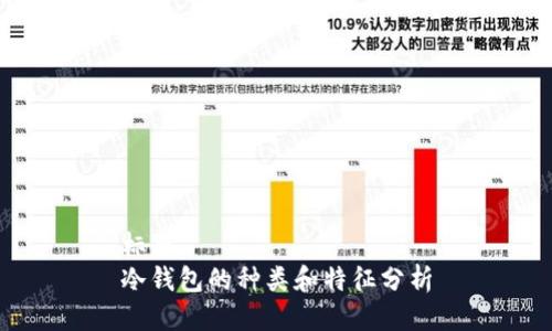 标题
冷钱包的种类和特征分析