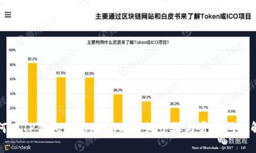 如何在TP钱包中添加CRO：详细步骤与常见问题解答