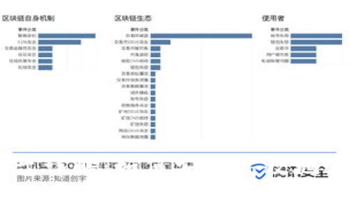 Coinbase交易平台详解：如何安全高效地进行加密货币交易