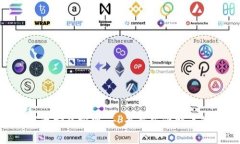 比特派APP下载安装官网 - 最新版比特币钱包下载