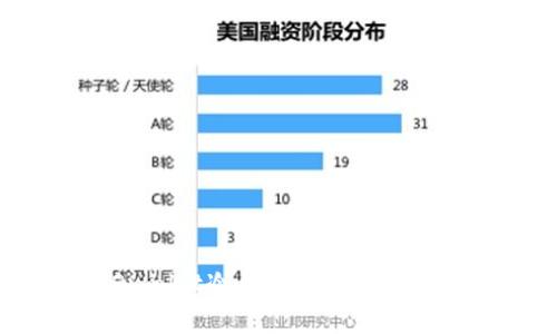 如何创建Ownbit冷钱包：详尽指南与注意事项