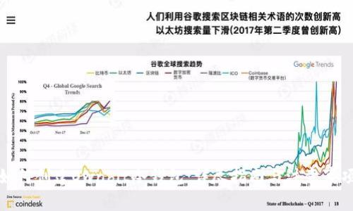 如何创建Ownbit冷钱包：详尽指南与注意事项