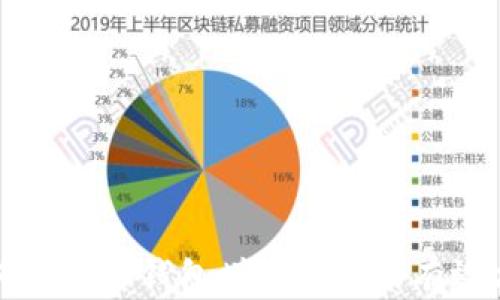 
如何通过TP钱包增加资产的有效方法