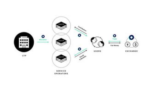   
TP钱包转让能否查到ID？全面解析