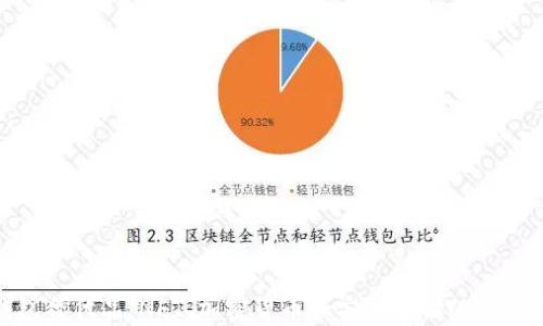 
tp钱包替代品：NFT、加密货币和安全存储的最佳选择