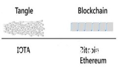 如何使用TokenPocket冷钱包进行安全签名