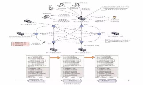 HTMoon TP钱包：一站式数字资产管理解决方案