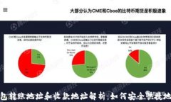 TP钱包转账地址和收款地址解析：如何安全快捷地