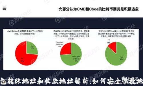 
TP钱包转账地址和收款地址解析：如何安全快捷地转账