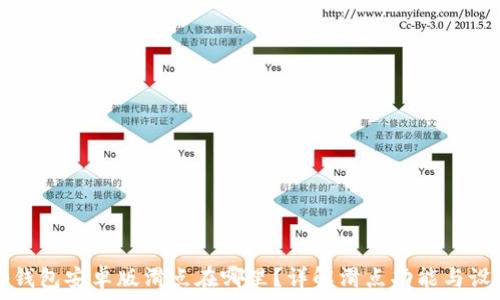   
tp钱包安卓版滑点在哪里？详解滑点功能与设置