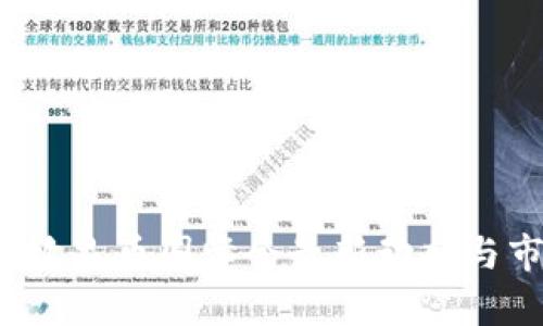 2023年坎昆币圈峰会最新动态与市场分析