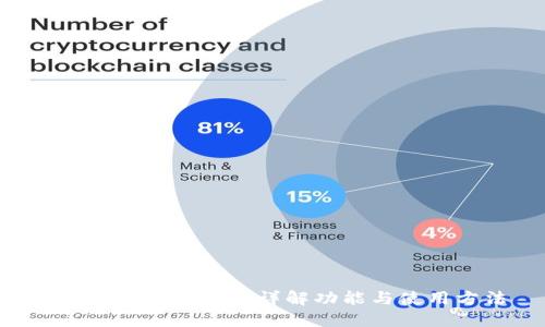 TP钱包中的CBTC：详解功能与使用方法