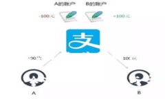 以下是一个关于TokenPocket的、相关关键词，以及内