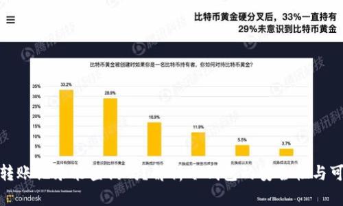 冷钱包转账记录能查询吗？解析冷钱包的安全性与可查询性