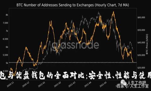 ```xml
库神冷钱包与优盘钱包的全面对比：安全性、性能与使用体验分析