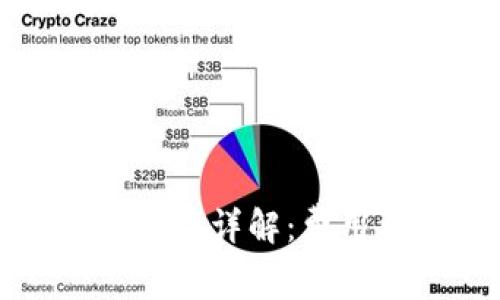 狗狗币冷钱包手续费详解：费用构成与节省策略