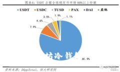 : 如何选择和使用以太坊冷钱包：公链币安全存储