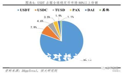 IM钱包被盗后的应对措施及安全防范攻略