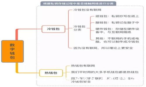 关于CWC冷钱包的全面指南：安全性、使用方法及市场分析