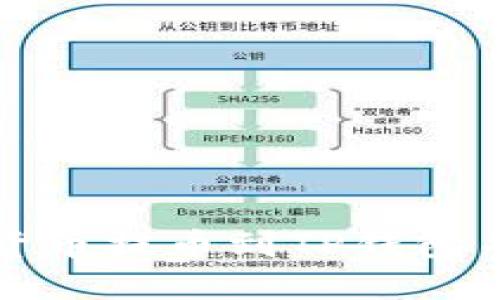 如何将加密货币提币到TP钱包并避免链错误